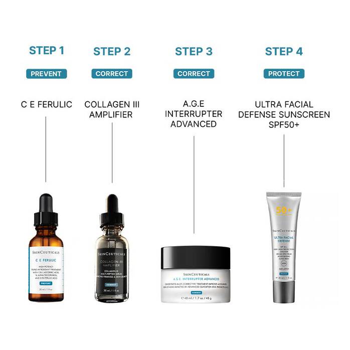 Skinceuticals Pro Solution Collagen 30ml