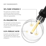 Skinceuticals Phloretin Cf Serum 30ml