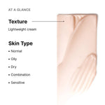 Skinceuticals Advanced Rgn-6 50ml