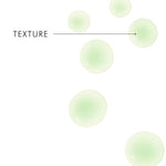 Skinceuticals Phyto Corrective Serum 30ml