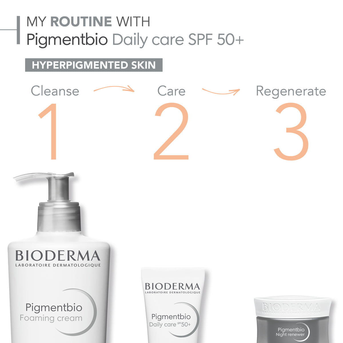 BIODERMA PIGMENTBIO DAILY CARE SPF50+ 40ML