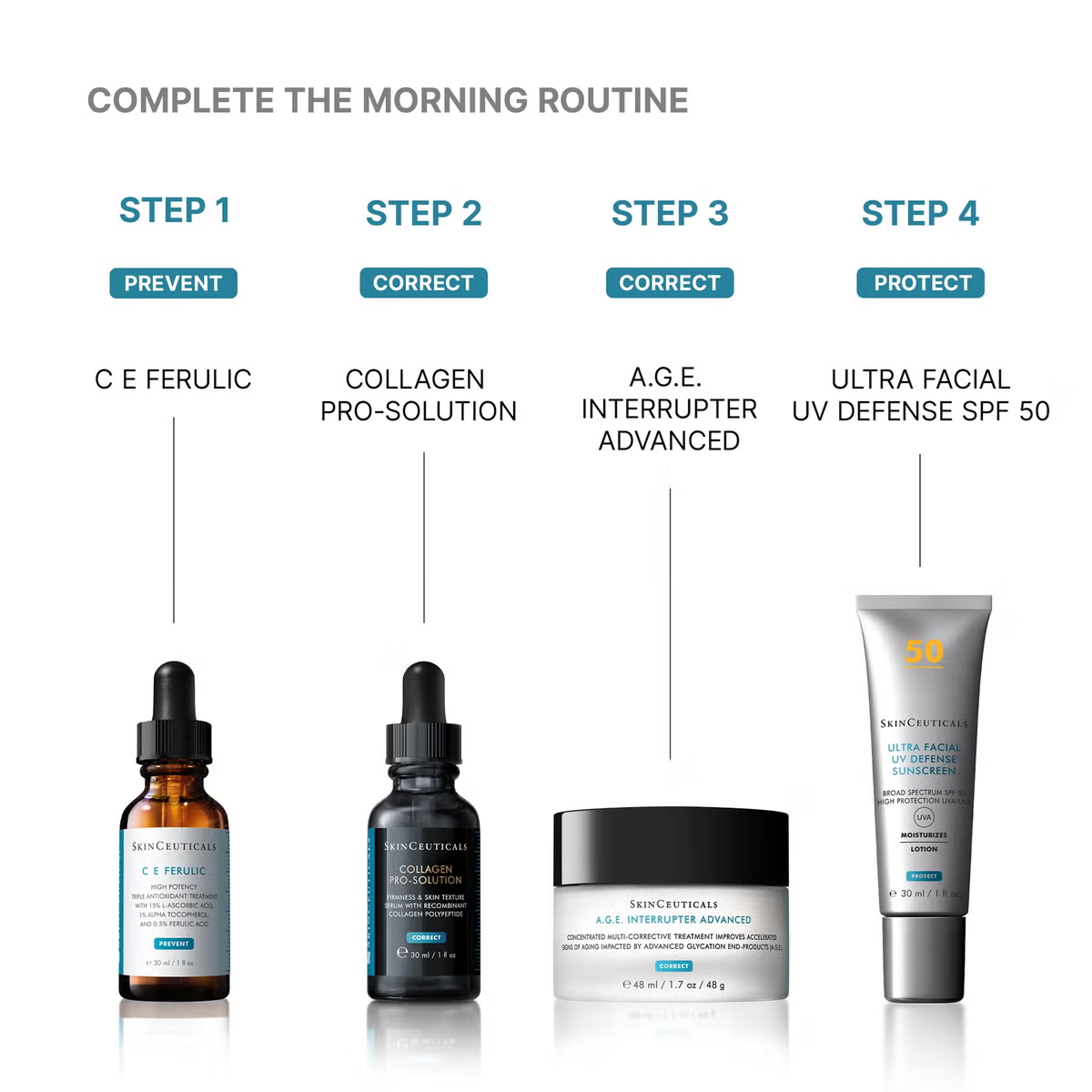 SkinCeuticals Collagen Pro Solution 30ml