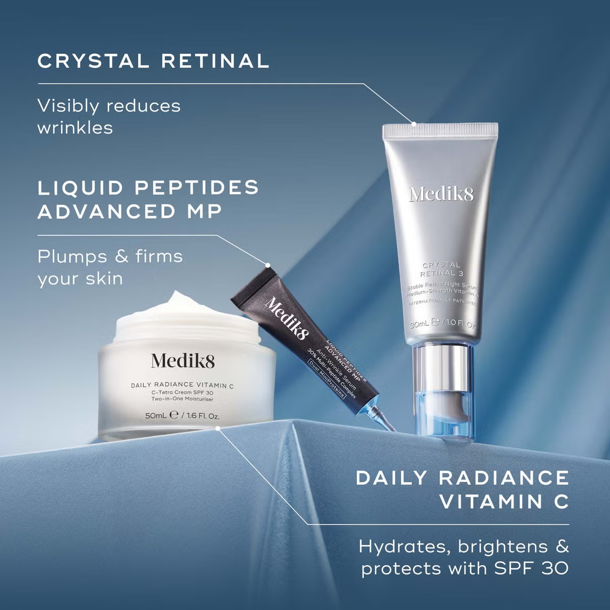 Medik8 Rejuvination Reset Gift Set (Worth £109)