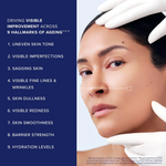 Obagi NU-GEN™ Cellular Renewal Serum