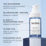 Medik8 Niacinamide Peptides 30ml