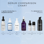 Medik8 Niacinamide Peptides 30ml