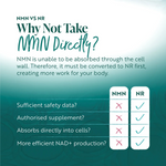 Viridian NAD+ Cellular Protect 30 Caps
